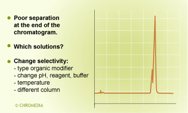 Optimization: a selectivity problem
